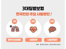 3대질병보험, 비갱신형암보험 가입 시 보험비교사이트 활용 팁. 기사 이미지