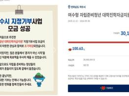 여수시, 2025년 고향사랑기부금 14.9억 원 달성! 도내 모금액 3위 등극 기사 이미지