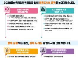 2026년 울산시 녹지정원국 세계와 동행하는 ‘정원도시 울산’ 만들기 총력 기사 이미지