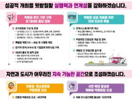 2028 울산국제정원박람회 조직위원회, 2026년 주요업무 발표 기사 이미지