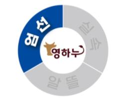 농식품부, '한우, 30개월 이상 키워야만 맛있을까?' 단기비육 한우 최대 40% 저렴하게 판매 기사 이미지