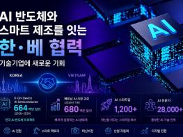 6억 달러 AI 반도체 프로젝트·1200개 AI 스타트업··· 한·베 기술 협력의 새로운 국면 기사 이미지