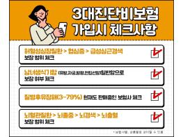 3대진단비, 암보험으로 의료비 부담 대비…든든한 보장의 중요성 커진다 기사 이미지