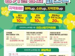 이천사랑지역화폐 관광 소비 215.5% 증가… 작은가게 결제도 활성화 기사 이미지