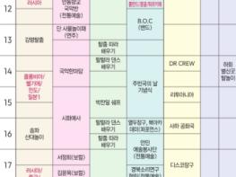 미리 보는 2026 안동국제탈춤페스티벌 셋째 날 기사 이미지
